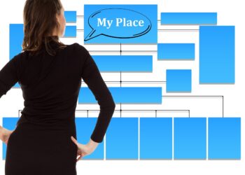 Unlock Your Potential: Self-Improvement Tips for Success