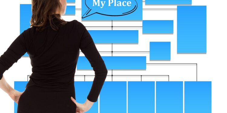 Unlock Your Potential: Self-Improvement Tips for Success