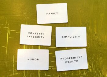 Unlock Your Potential: Mastering Motivation and Inspiration for Lifelong Success