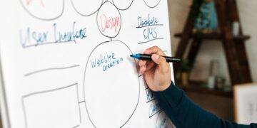 Mastering Goal Tracking: How to Measure Success and Achieve Your Dreams