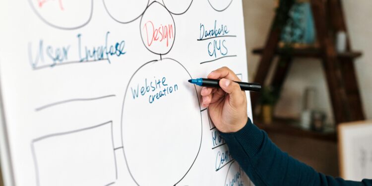 Unlocking Career Success: How to Set SMART Goals for Professional Growth