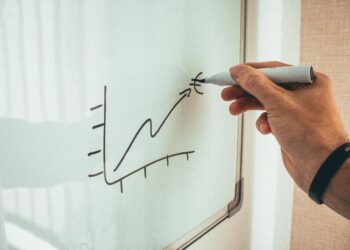 Elevate Your Life: How a Self-Improvement Plan Can Transform Your Daily Routine