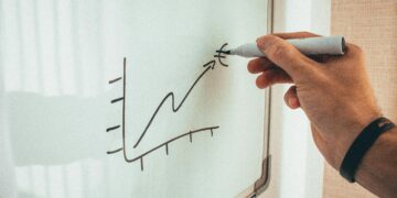 Elevate Your Life: How a Self-Improvement Plan Can Transform Your Daily Routine